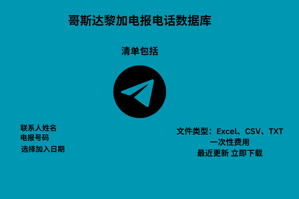 哥斯达黎加电报电话数据库