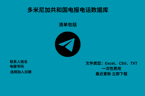 多米尼加共和国电报电话数据库