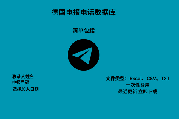 德国电报电话数据库