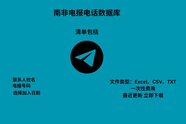 南非电报电话数据库